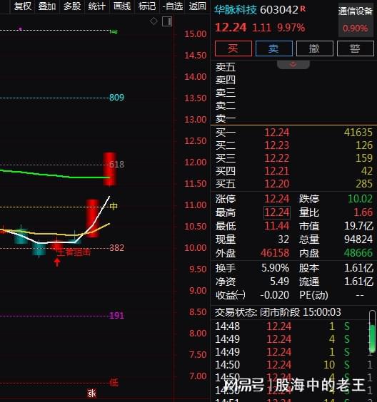 铜缆综合布线 5G与数据中心双轮驱动下，通信设备股的机遇与挑战